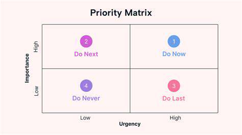 AssessingYourNeedsandPriorities