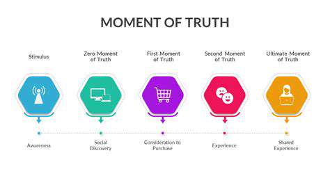TheAdoptionProcess:AMomentofTruth