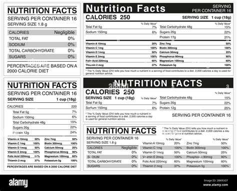 AnalyzingKeyIngredientsandNutritionalValue