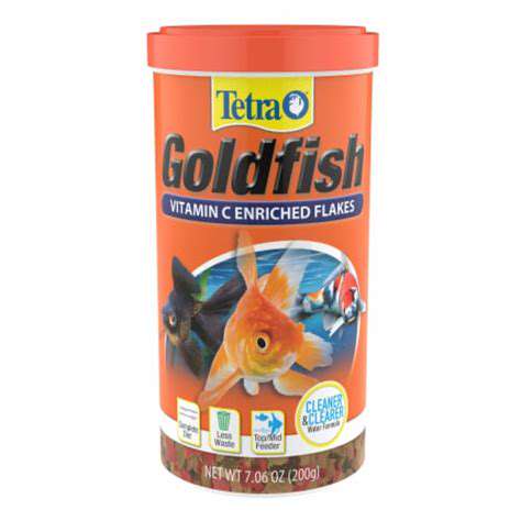 Top-RatedFishFoodBrands